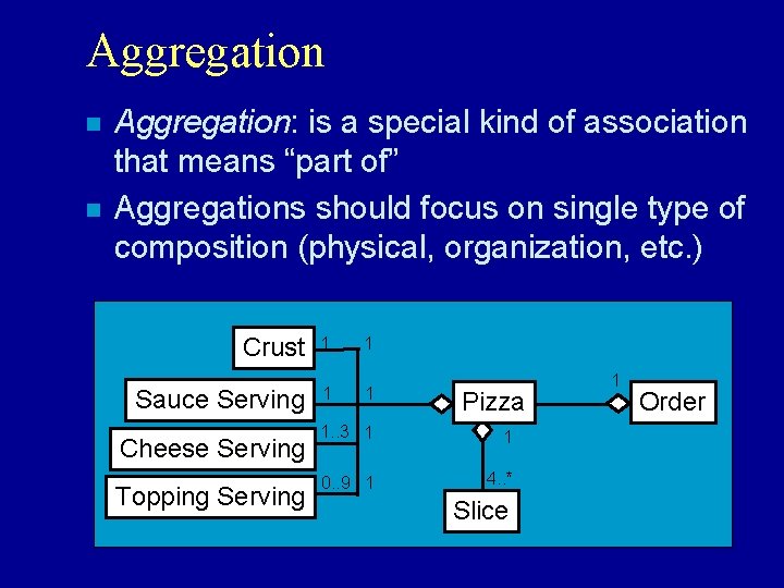 Aggregation n n Aggregation: is a special kind of association that means “part of”