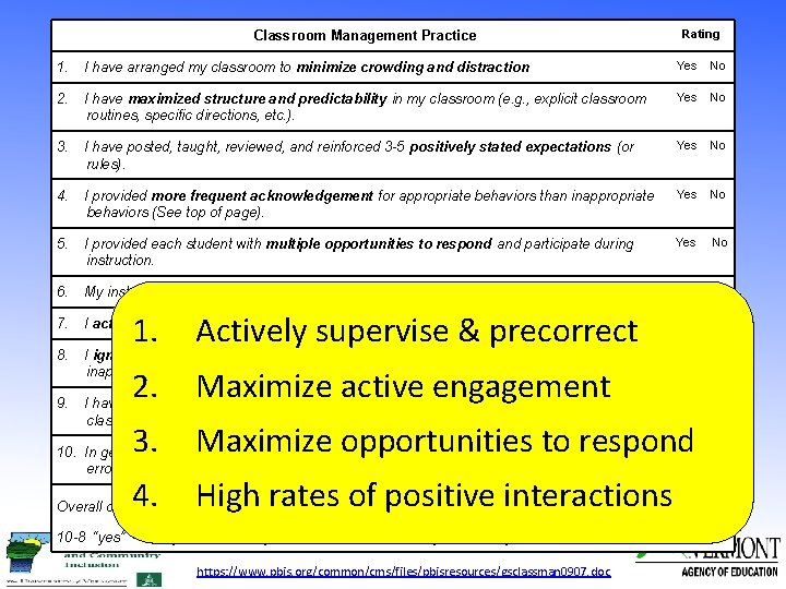 Classroom Management Practice Rating 1. I have arranged my classroom to minimize crowding and