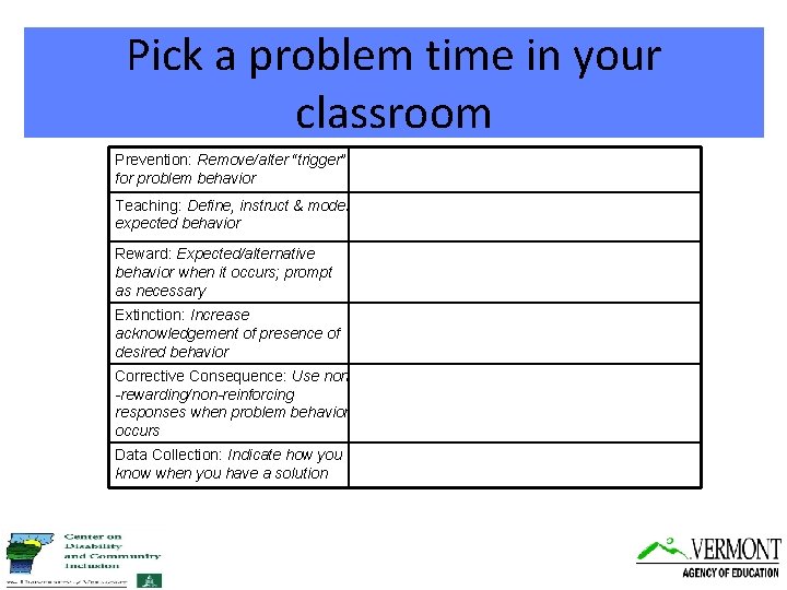 Pick a problem time in your classroom Prevention: Remove/alter “trigger” for problem behavior Teaching: