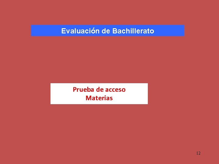 Evaluación de Bachillerato Prueba de acceso Materias 12 