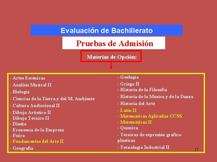 Evaluación de Bachillerato Pruebas de Admisión Materias de Opción: - Artes Escénicas - Análisis