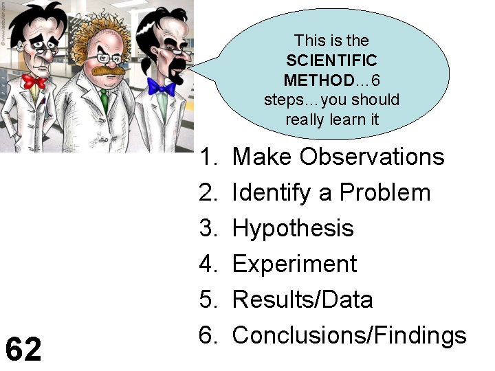 This is the SCIENTIFIC METHOD… 6 steps…you should really learn it 62 1. 2.