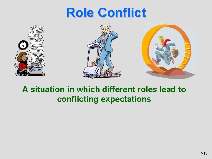 Role Conflict A situation in which different roles lead to conflicting expectations 7 -15