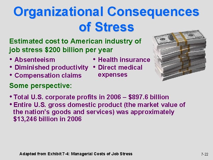 Organizational Consequences of Stress Estimated cost to American industry of job stress $200 billion