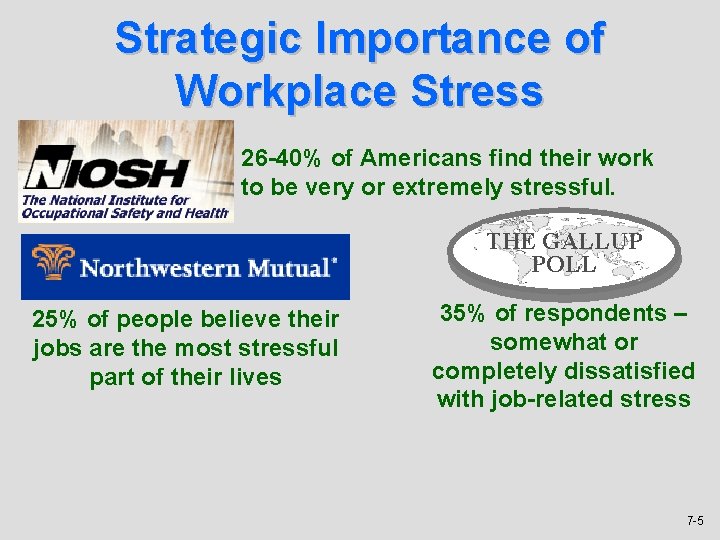 Strategic Importance of Workplace Stress 26 -40% of Americans find their work to be