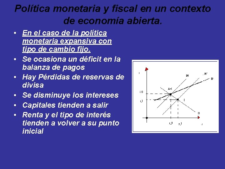 Política monetaria y fiscal en un contexto de economía abierta. • En el caso