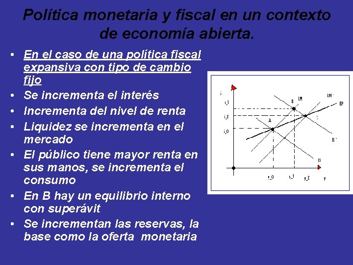 Política monetaria y fiscal en un contexto de economía abierta. • En el caso