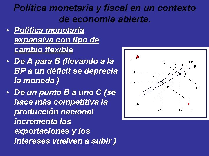 Política monetaria y fiscal en un contexto de economía abierta. • Política monetaria expansiva