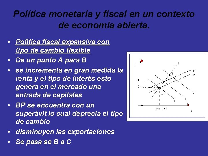 Política monetaria y fiscal en un contexto de economía abierta. • Política fiscal expansiva