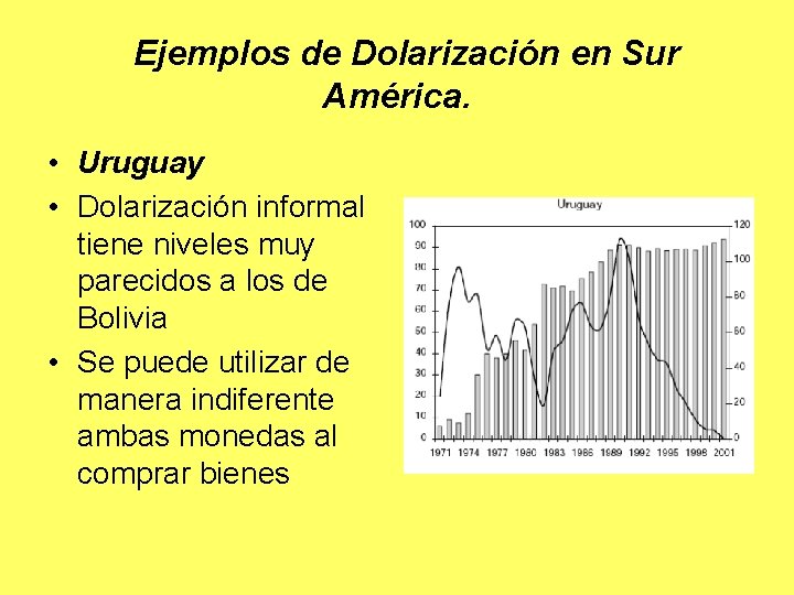 Ejemplos de Dolarización en Sur América. • Uruguay • Dolarización informal tiene niveles muy