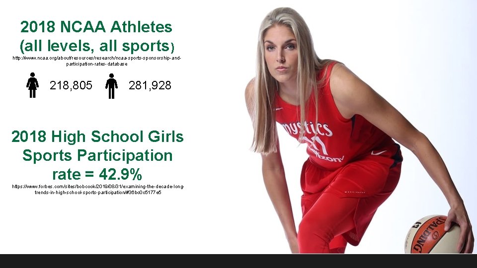 2018 NCAA Athletes (all levels, all sports) http: //www. ncaa. org/about/resources/research/ncaa-sports-sponsorship-andparticipation-rates-database 218, 805 281,