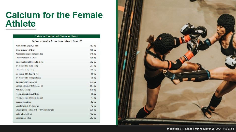 Calcium for the Female Athlete Bloomfield SA. Sports Science Exchange. 2001; 14(82): 1 -6