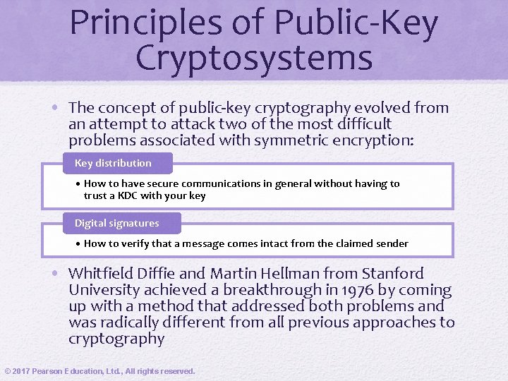 Principles of Public-Key Cryptosystems • The concept of public-key cryptography evolved from an attempt
