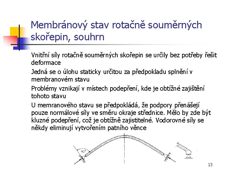 Membránový stav rotačně souměrných skořepin, souhrn Vnitřní síly rotačně souměrných skořepin se určily bez