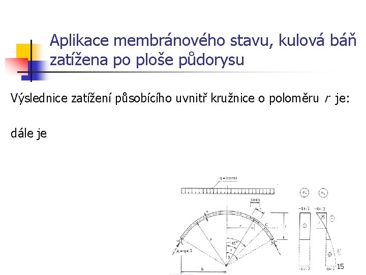 Aplikace membránového stavu, kulová báň zatížena po ploše půdorysu Výslednice zatížení působícího uvnitř kružnice