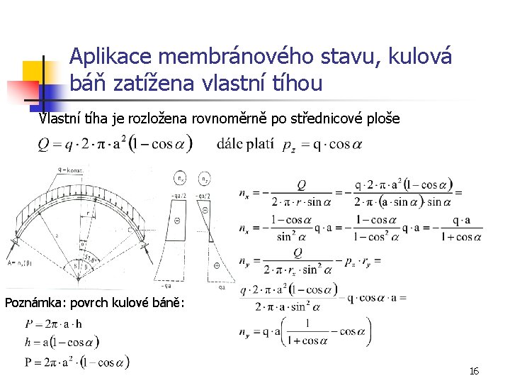 Aplikace membránového stavu, kulová báň zatížena vlastní tíhou Vlastní tíha je rozložena rovnoměrně po