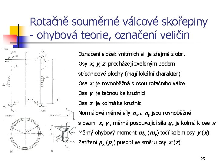 Rotačně souměrné válcové skořepiny - ohybová teorie, označení veličin Označení složek vnitřních sil je