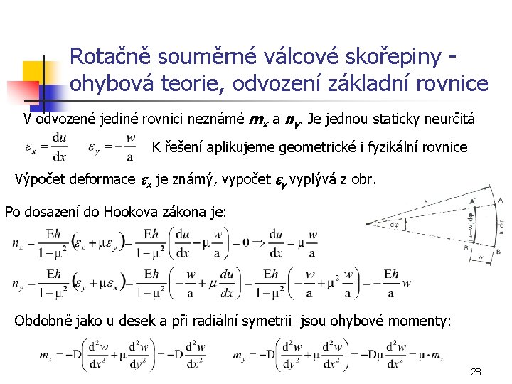 Rotačně souměrné válcové skořepiny ohybová teorie, odvození základní rovnice V odvozené jediné rovnici neznámé