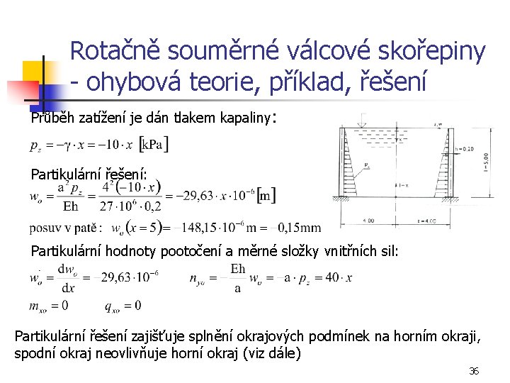 Rotačně souměrné válcové skořepiny - ohybová teorie, příklad, řešení Průběh zatížení je dán tlakem