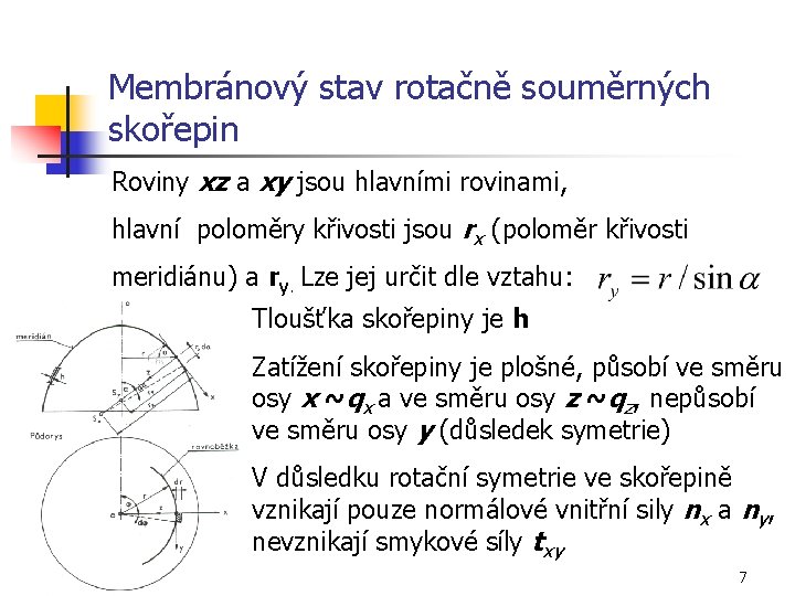 Membránový stav rotačně souměrných skořepin Roviny xz a xy jsou hlavními rovinami, hlavní poloměry