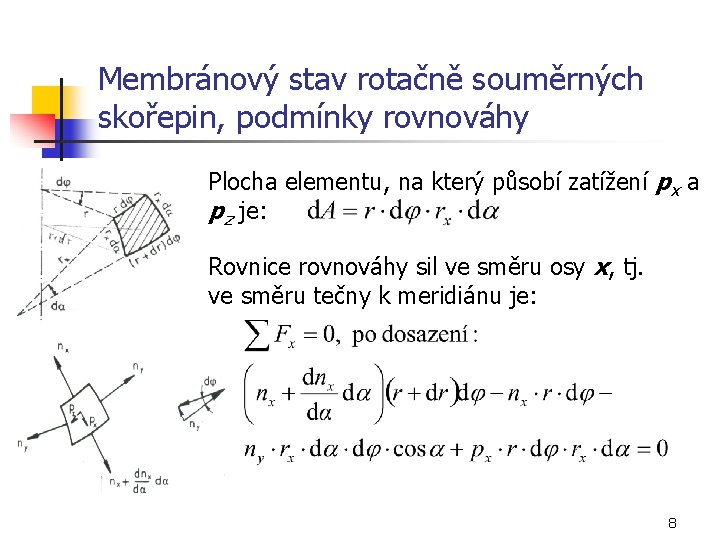 Membránový stav rotačně souměrných skořepin, podmínky rovnováhy Plocha elementu, na který působí zatížení px