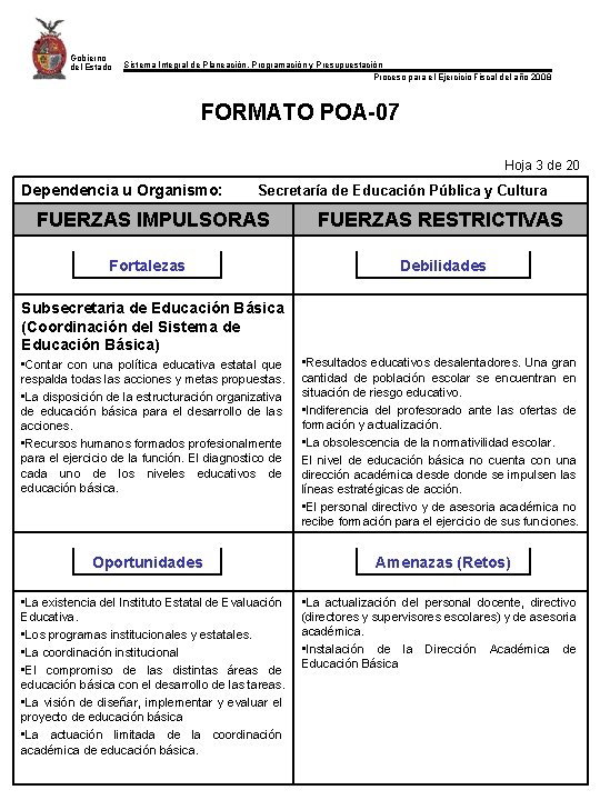 Gobierno del Estado Sistema Integral de Planeación, Programación y Presupuestación Proceso para el Ejercicio