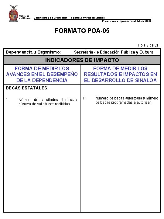 Gobierno del Estado Sistema Integral de Planeación, Programación y Presupuestación Proceso para el Ejercicio