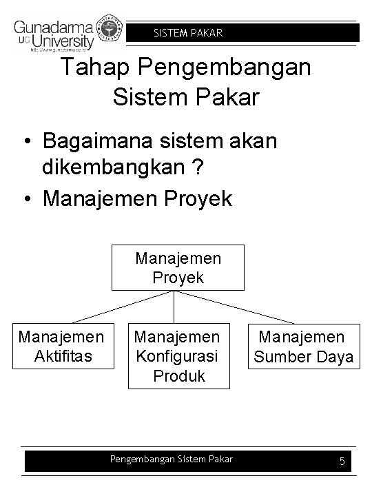 SISTEM PAKAR Tahap Pengembangan Sistem Pakar • Bagaimana sistem akan dikembangkan ? • Manajemen