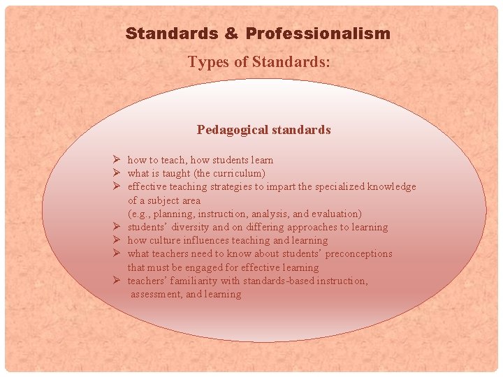 Standards & Professionalism Types of Standards: Pedagogical standards Ø how to teach, how students