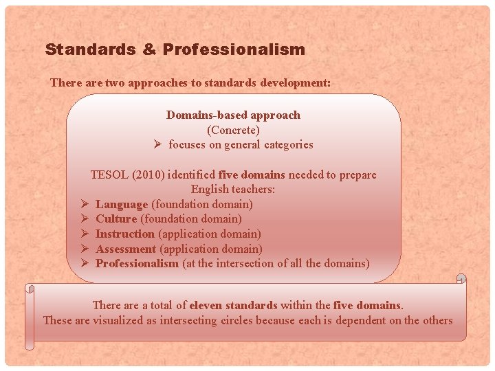 Standards & Professionalism There are two approaches to standards development: Domains-based approach (Concrete) Ø