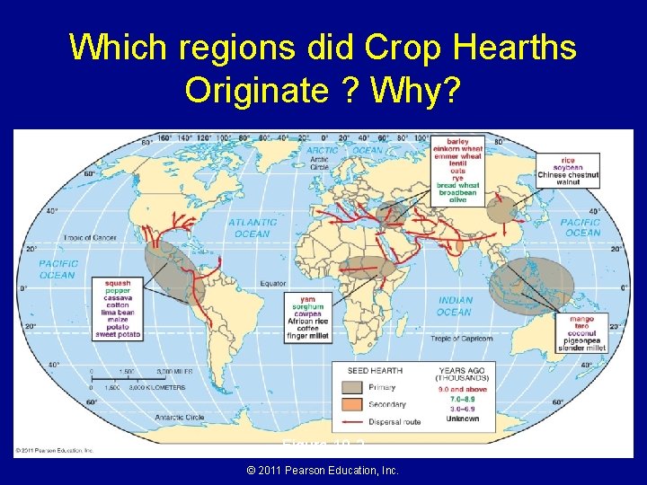 Which regions did Crop Hearths Originate ? Why? Figure 10 -2 © 2011 Pearson
