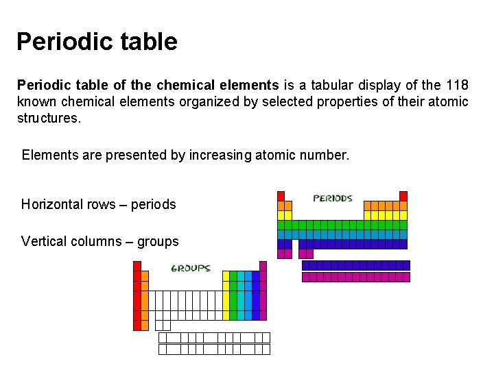 Periodic table of the chemical elements is a tabular display of the 118 known