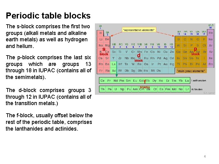 Periodic table blocks The s-block comprises the first two groups (alkali metals and alkaline