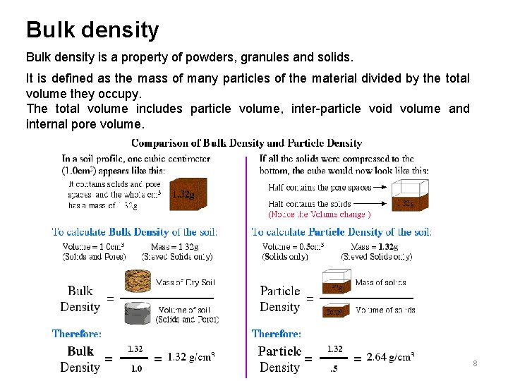 Bulk density is a property of powders, granules and solids. It is defined as