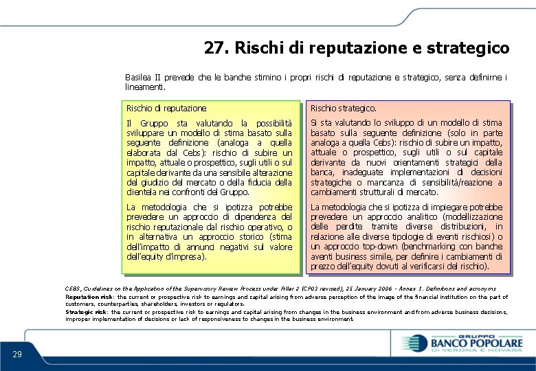 27. Rischi di reputazione e strategico Basilea II prevede che le banche stimino i