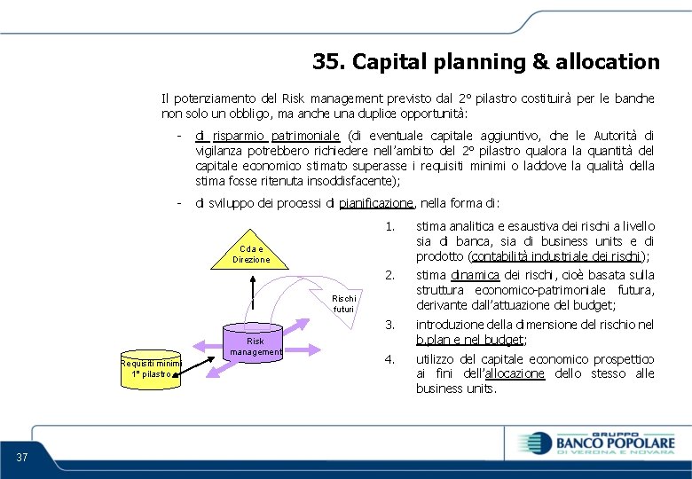 35. Capital planning & allocation Il potenziamento del Risk management previsto dal 2° pilastro