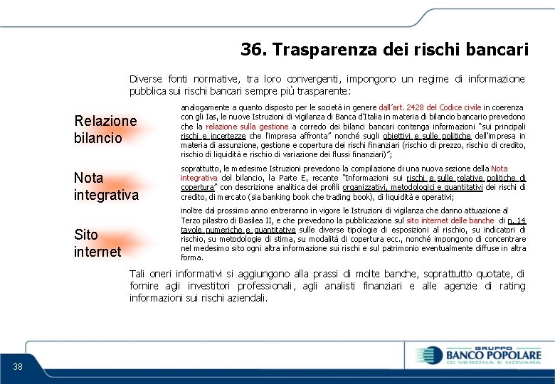 36. Trasparenza dei rischi bancari Diverse fonti normative, tra loro convergenti, impongono un regime