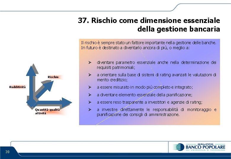 37. Rischio come dimensione essenziale della gestione bancaria Il rischio è sempre stato un