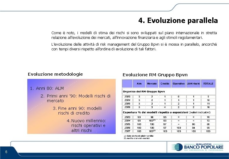 4. Evoluzione parallela Come è noto, i modelli di stima dei rischi si sono