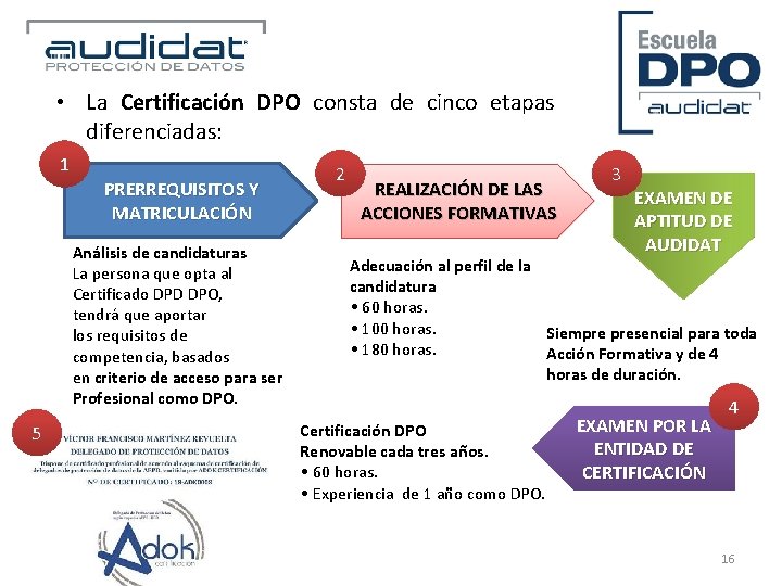  • La Certificación DPO consta de cinco etapas diferenciadas: 1 PRERREQUISITOS Y MATRICULACIÓN