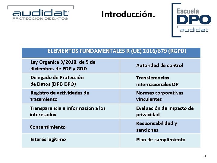 Introducción. ELEMENTOS FUNDAMENTALES R (UE) 2016/679 (RGPD) Ley Orgánica 3/2018, de 5 de diciembre,
