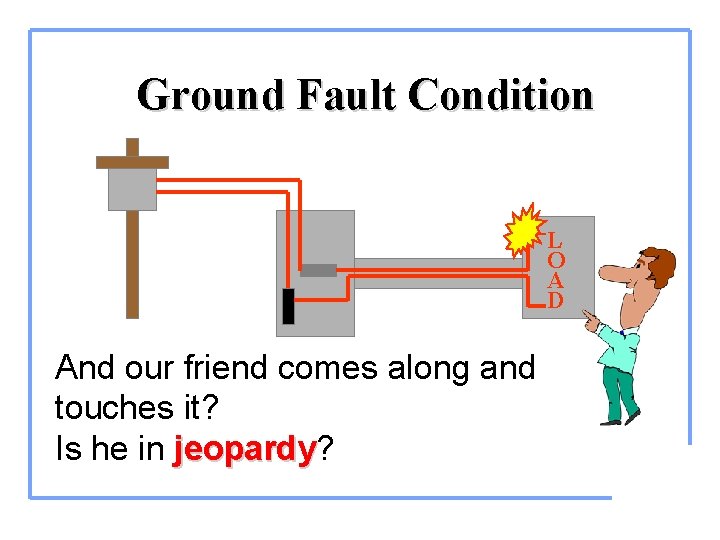 Ground Fault Condition L O A D And our friend comes along and touches