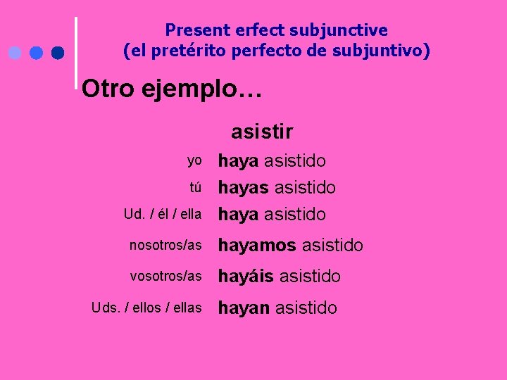 Present erfect subjunctive (el pretérito perfecto de subjuntivo) Otro ejemplo… asistir yo tú Ud.
