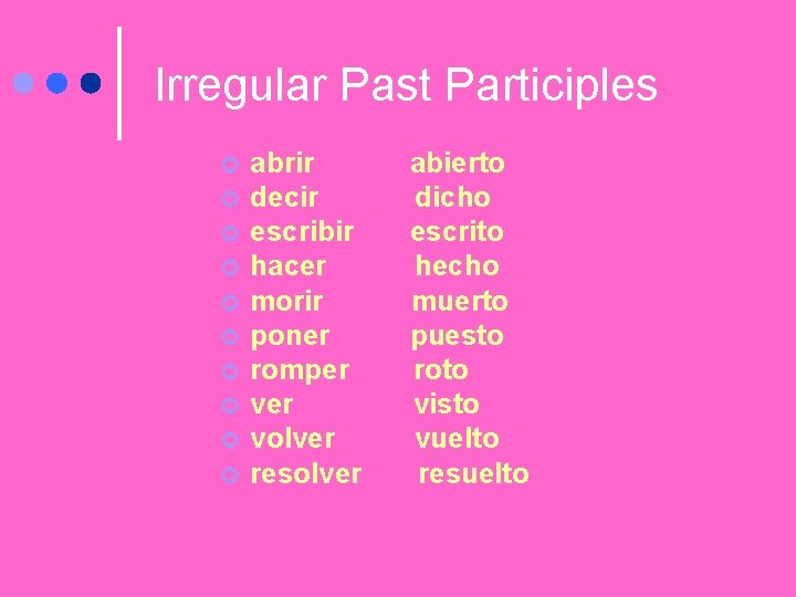 Irregular Past Participles ¢ ¢ ¢ ¢ ¢ abrir decir escribir hacer morir poner