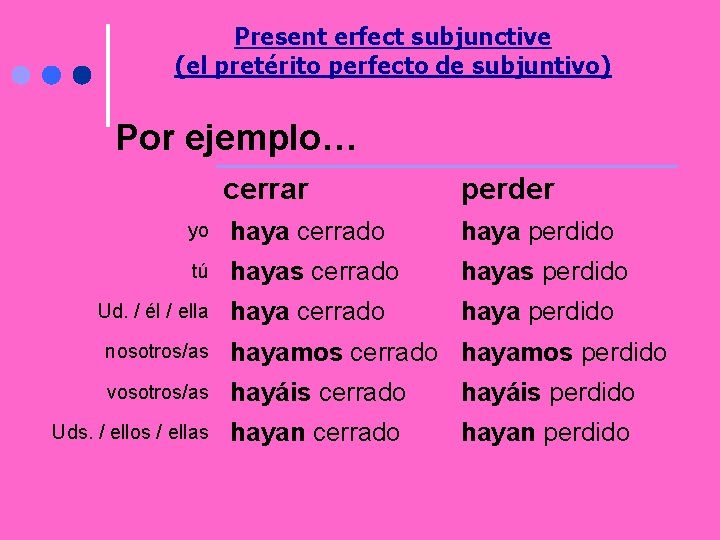 Present erfect subjunctive (el pretérito perfecto de subjuntivo) Por ejemplo… cerrar perder yo haya