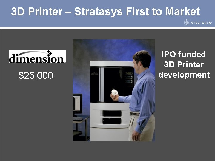 3 D Printer – Stratasys First to Market $25, 000 IPO funded 3 D