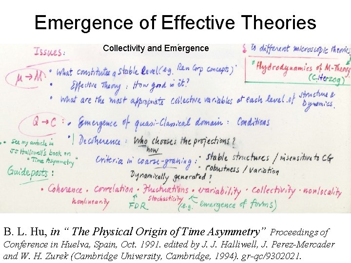 Emergence of Effective Theories Collectivity and Emergence B. L. Hu, in “ The Physical