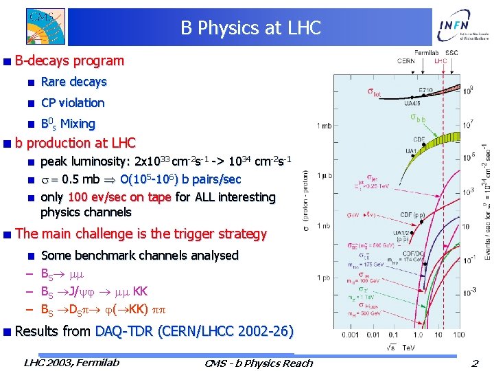 B Physics at LHC B-decays program Rare decays CP violation B 0 s Mixing