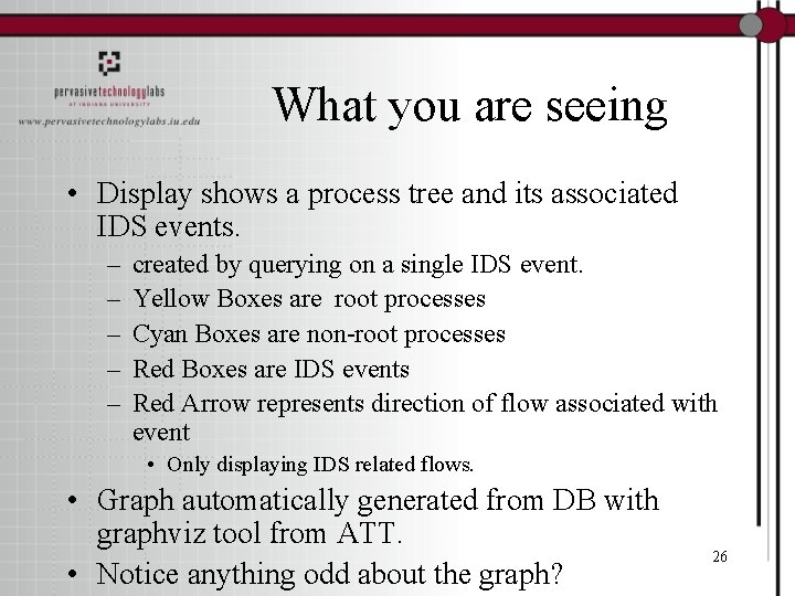 What you are seeing • Display shows a process tree and its associated IDS