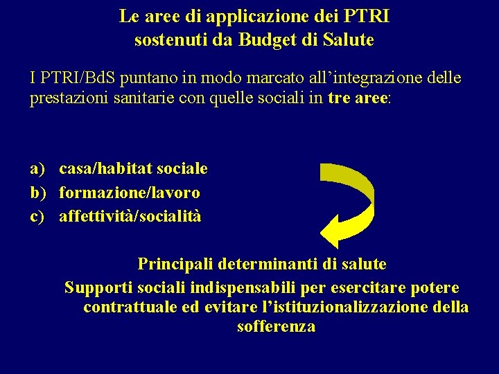 Le aree di applicazione dei PTRI sostenuti da Budget di Salute I PTRI/Bd. S